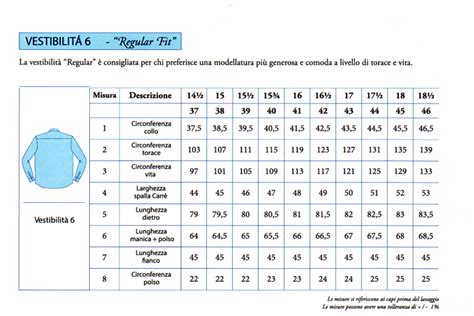 camicia uomo confronto